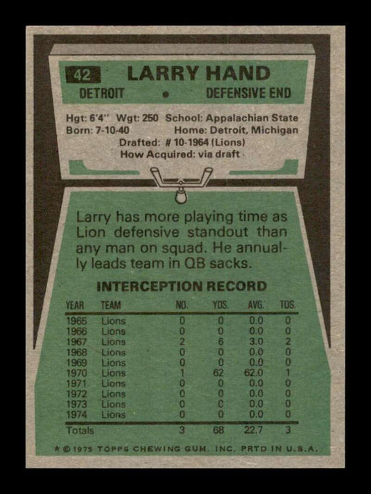 1975 Topps Larry Hand 