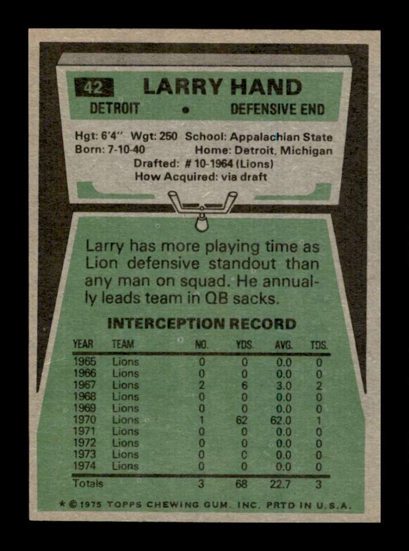 Load image into Gallery viewer, 1975 Topps Larry Hand #42 Detroit Lions Image 2
