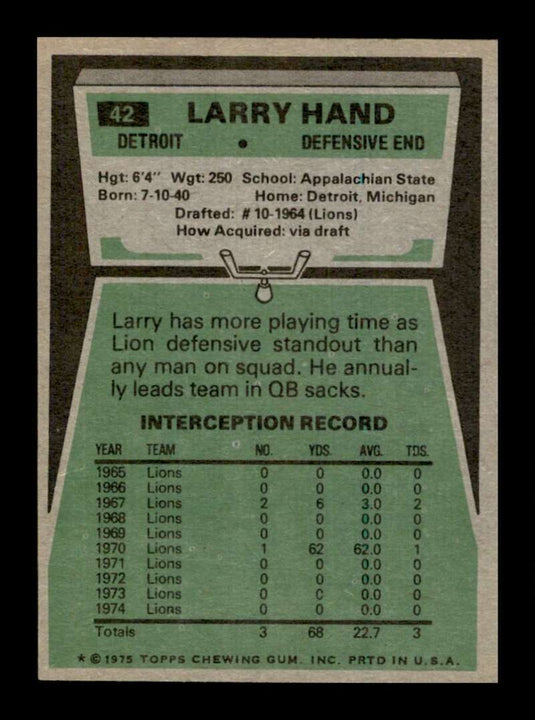 1975 Topps Larry Hand 