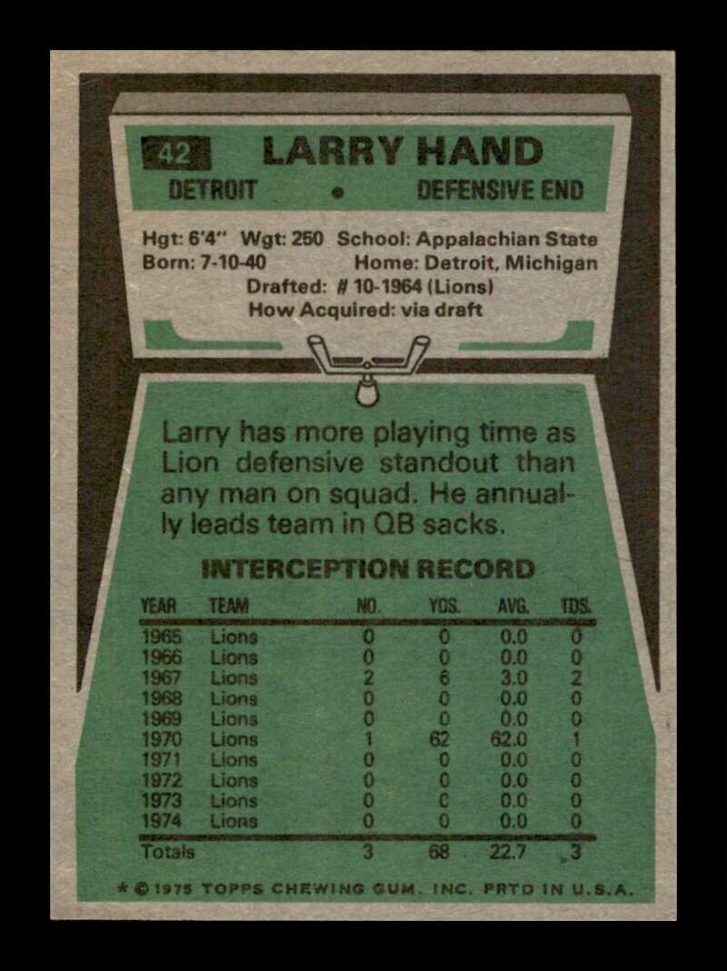 Load image into Gallery viewer, 1975 Topps Larry Hand #42 Detroit Lions Image 2
