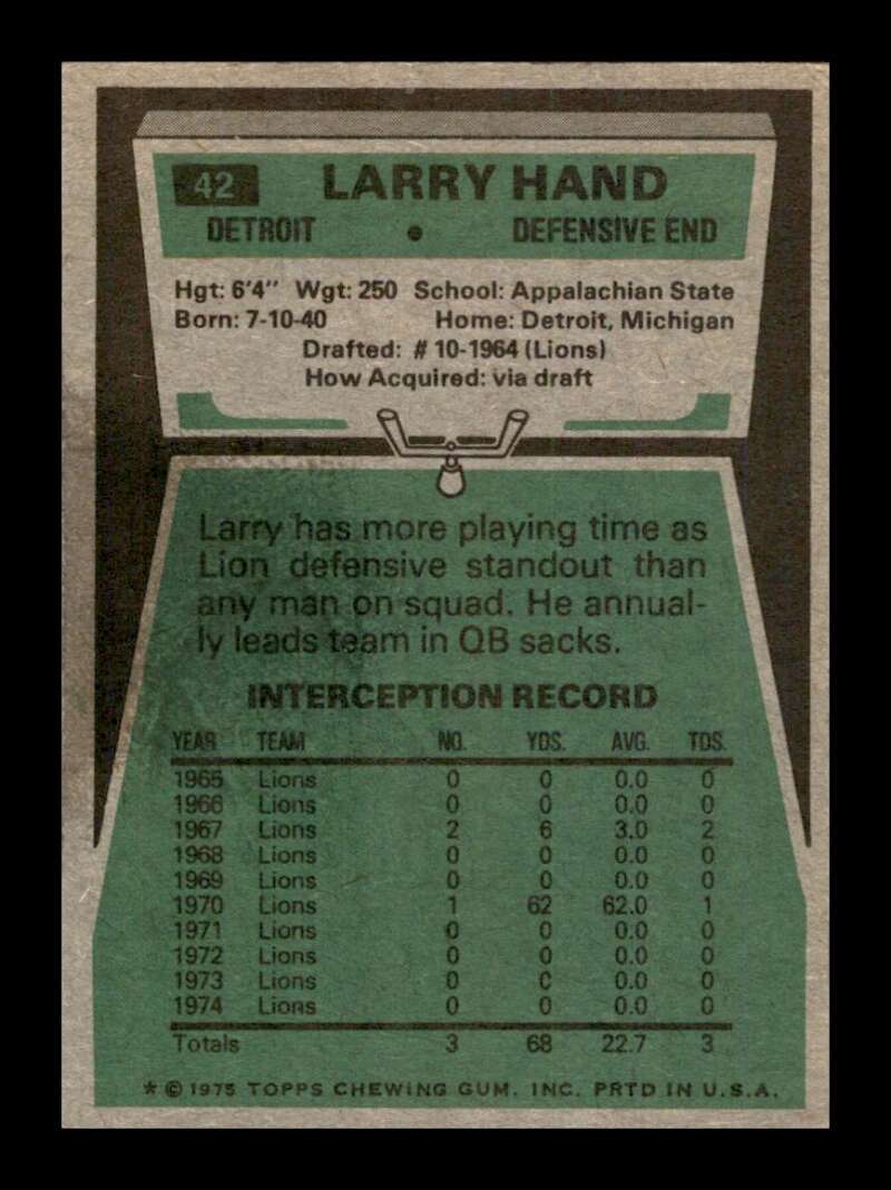 Load image into Gallery viewer, 1975 Topps Larry Hand #42 Detroit Lions Image 2
