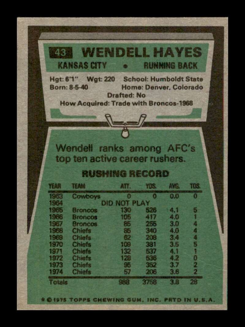 Load image into Gallery viewer, 1975 Topps Wendell Hayes #43 Kansas City Chiefs Image 2
