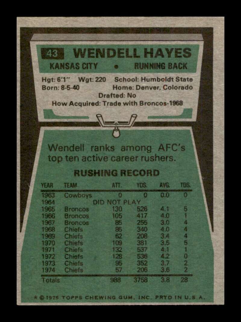 Load image into Gallery viewer, 1975 Topps Wendell Hayes #43 Kansas City Chiefs Image 2
