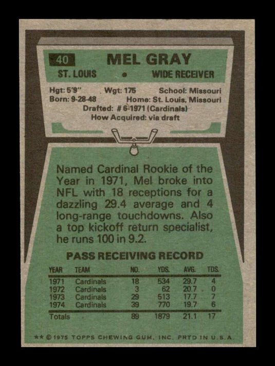 1975 Topps Mel Gray 