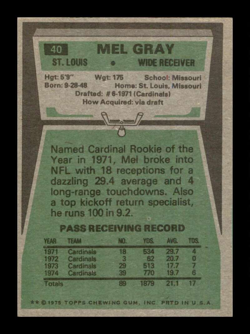 Load image into Gallery viewer, 1975 Topps Mel Gray #40 St. Louis Cardinals Image 2
