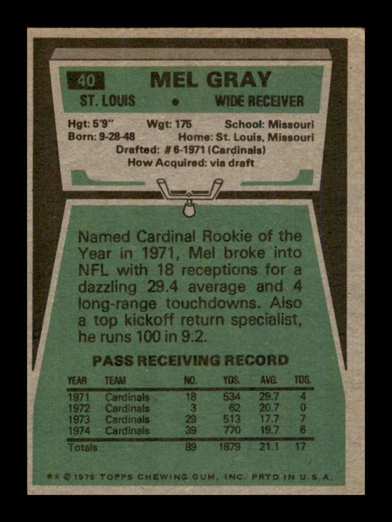 Load image into Gallery viewer, 1975 Topps Mel Gray #40 St. Louis Cardinals Image 2
