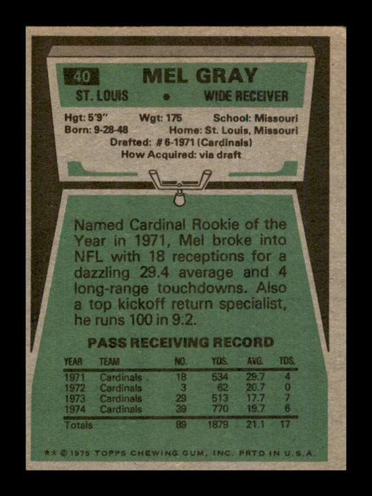 1975 Topps Mel Gray 