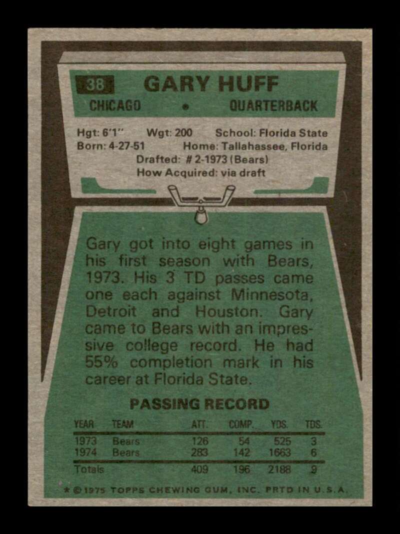 Load image into Gallery viewer, 1975 Topps Gary Huff #38 Chicago Bears Image 2
