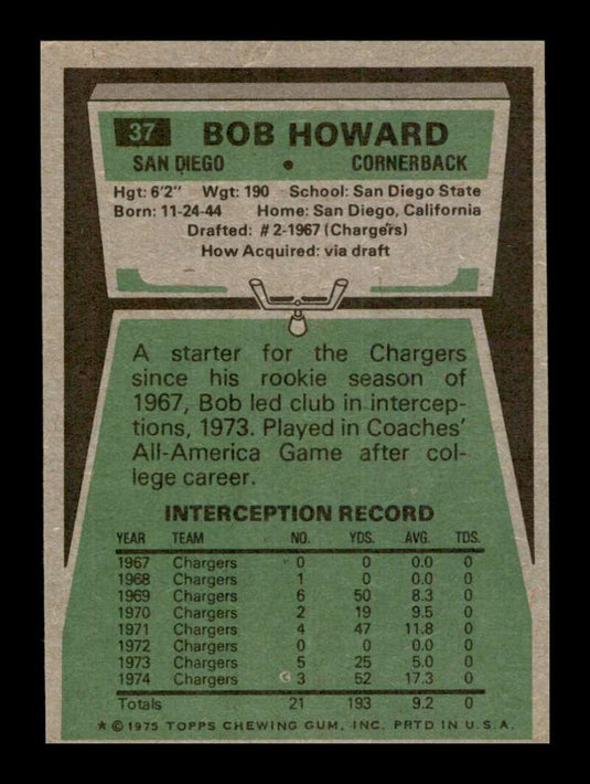 1975 Topps Bob Howard