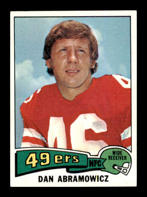 1975 Topps Dan Abramowicz 