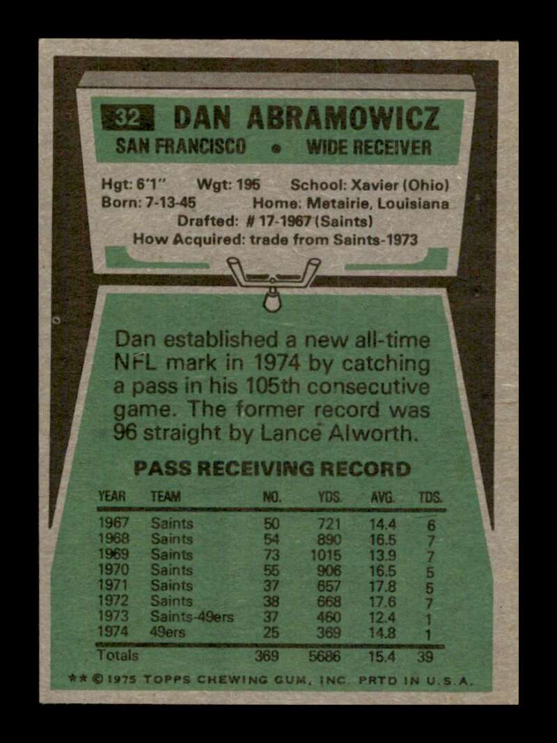 Load image into Gallery viewer, 1975 Topps Dan Abramowicz #32 San Francisco 49ers Image 2
