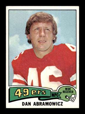 1975 Topps Dan Abramowicz 