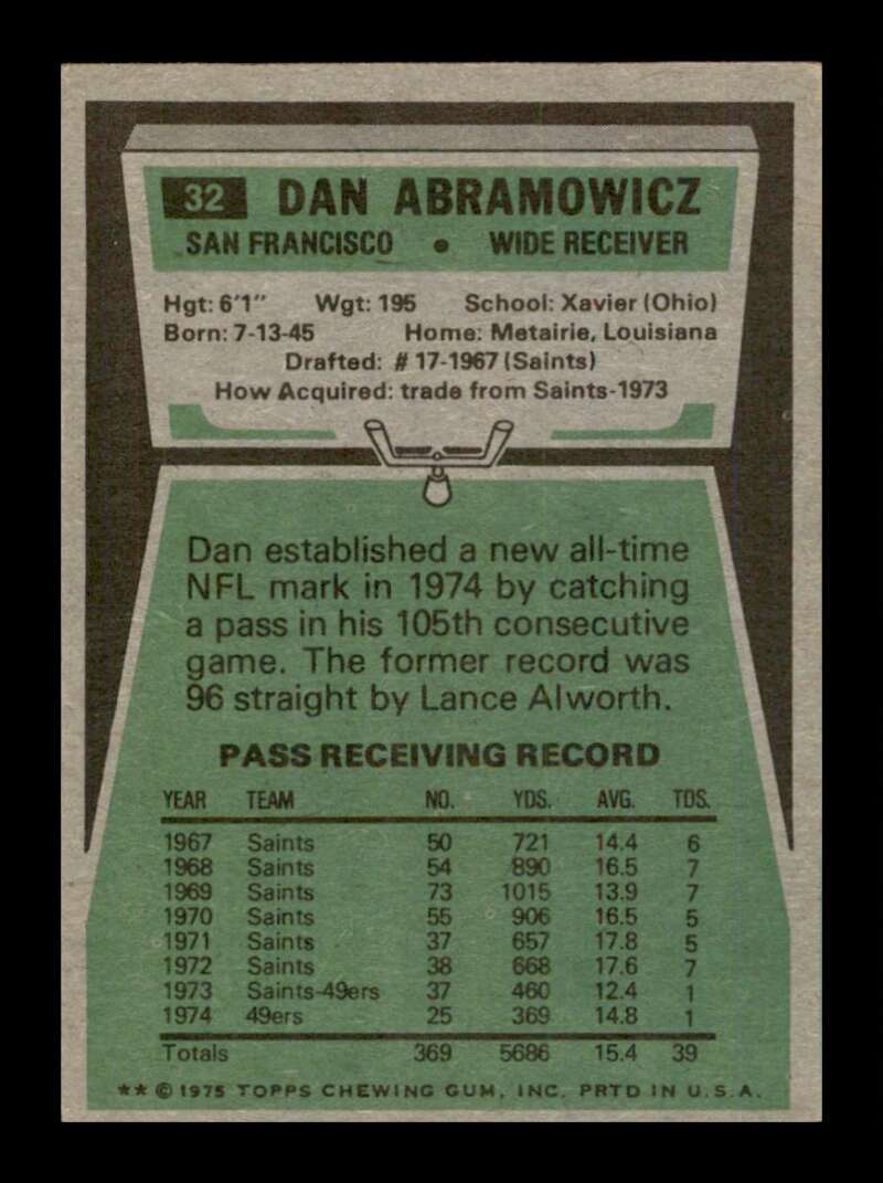 Load image into Gallery viewer, 1975 Topps Dan Abramowicz #32 San Francisco 49ers Image 2
