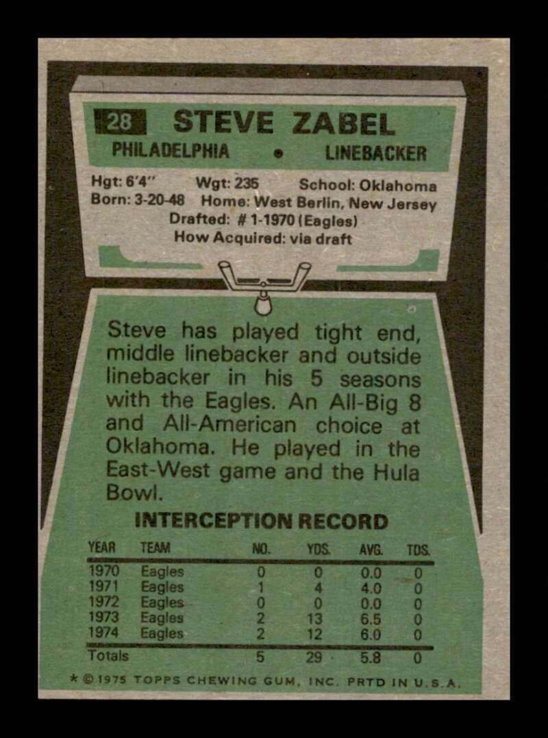 Load image into Gallery viewer, 1975 Topps Steve Zabel #28 Philadelphia Eagles Image 2
