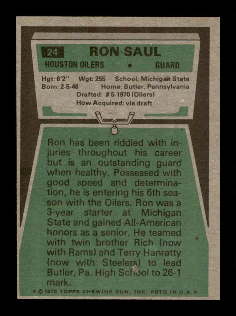 Load image into Gallery viewer, 1975 Topps Ron Saul #24 Houston Oilers Image 2
