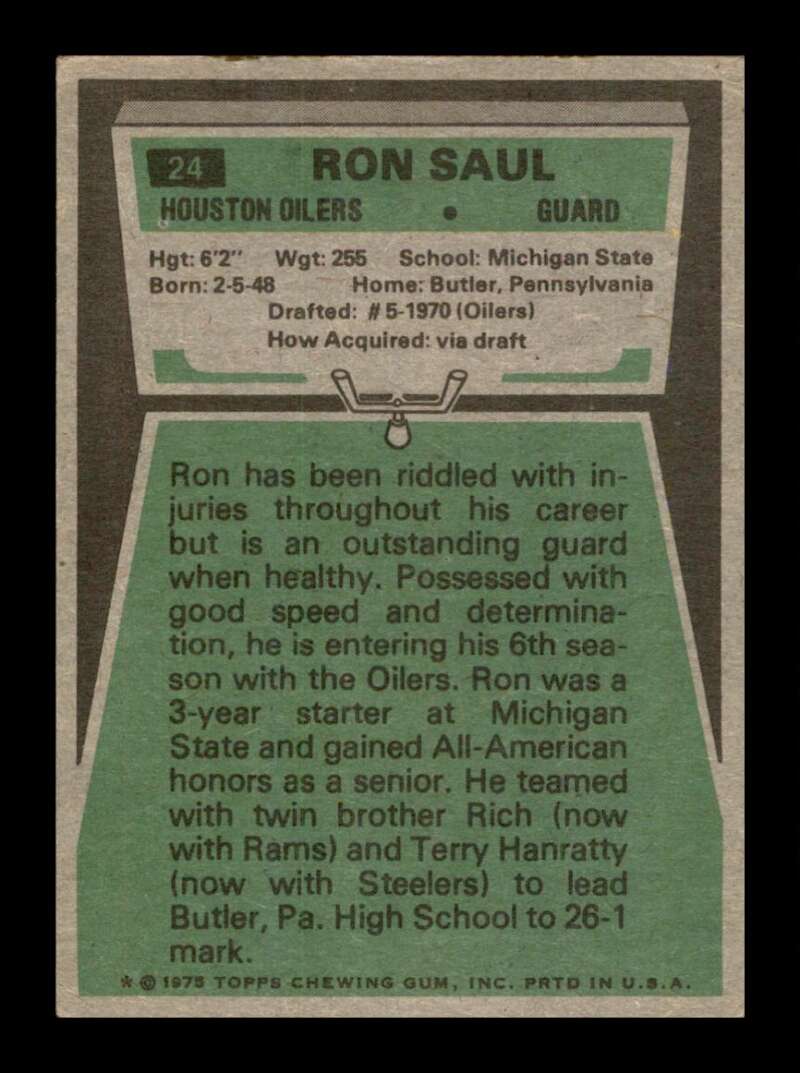 Load image into Gallery viewer, 1975 Topps Ron Saul #24 Houston Oilers Image 2
