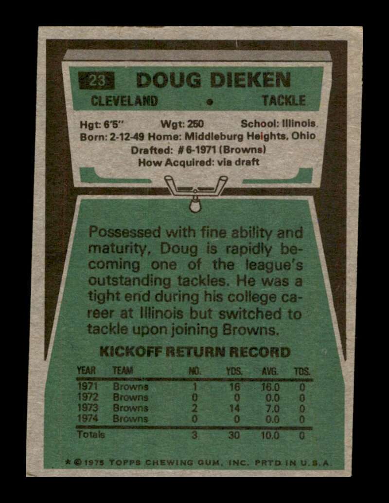 Load image into Gallery viewer, 1975 Topps Doug Dieken #23 Cleveland Browns Image 2
