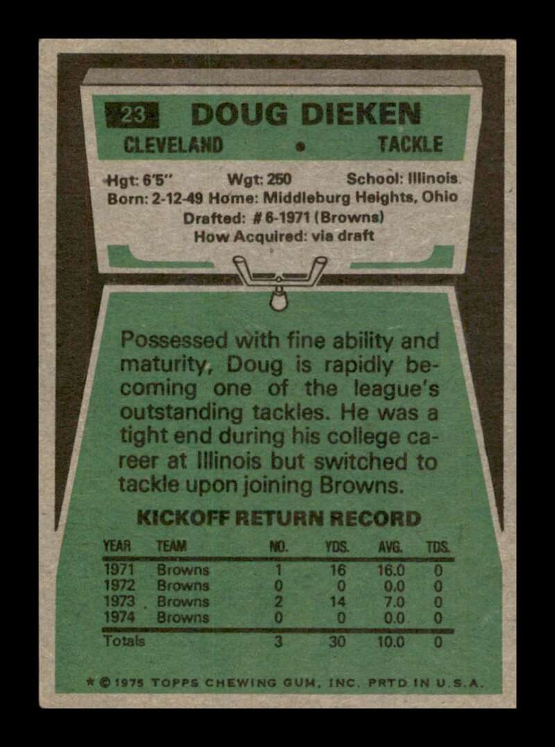 Load image into Gallery viewer, 1975 Topps Doug Dieken #23 Cleveland Browns Image 2
