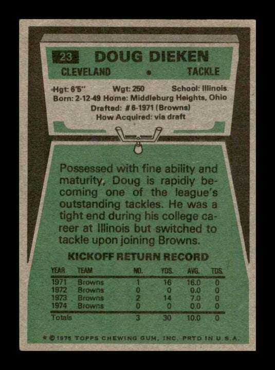 1975 Topps Doug Dieken