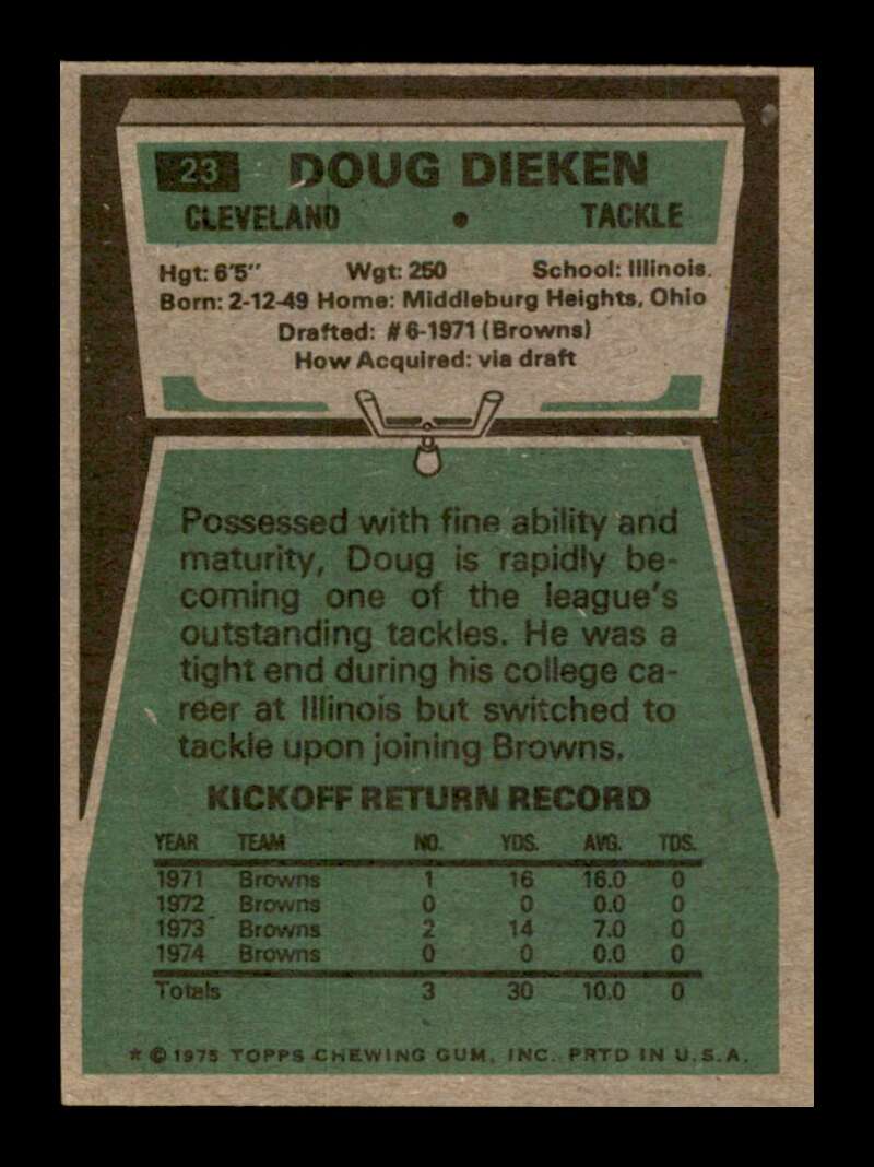 Load image into Gallery viewer, 1975 Topps Doug Dieken #23 Cleveland Browns Image 2
