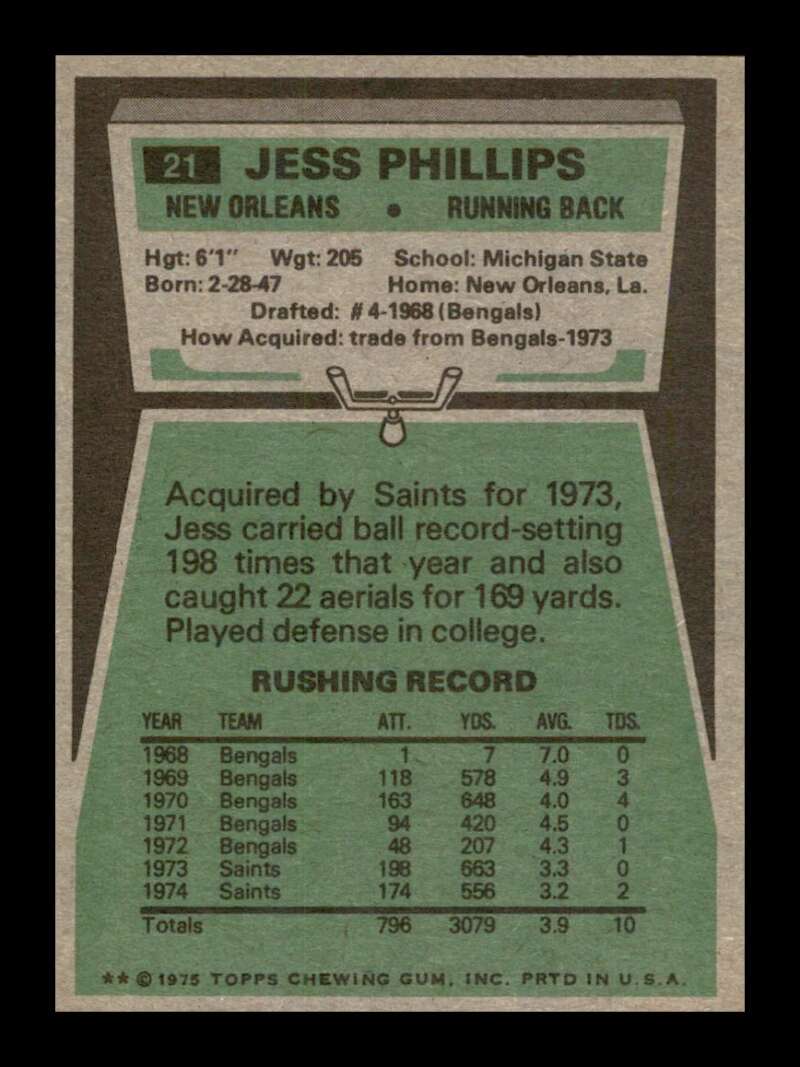 Load image into Gallery viewer, 1975 Topps Jess Phillips #21 New Orleans Saints Image 2
