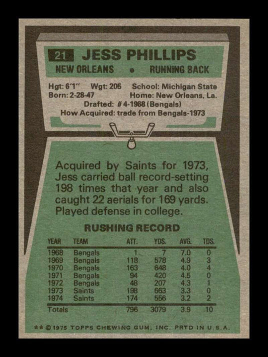 1975 Topps Jess Phillips 