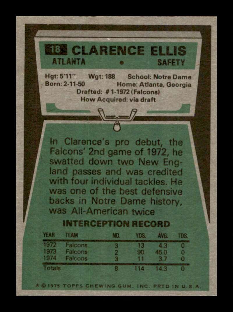 Load image into Gallery viewer, 1975 Topps Clarence Ellis #18 Atlanta Falcons Image 2
