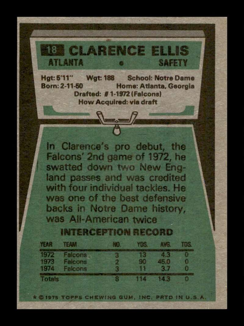 Load image into Gallery viewer, 1975 Topps Clarence Ellis #18 Atlanta Falcons Image 2
