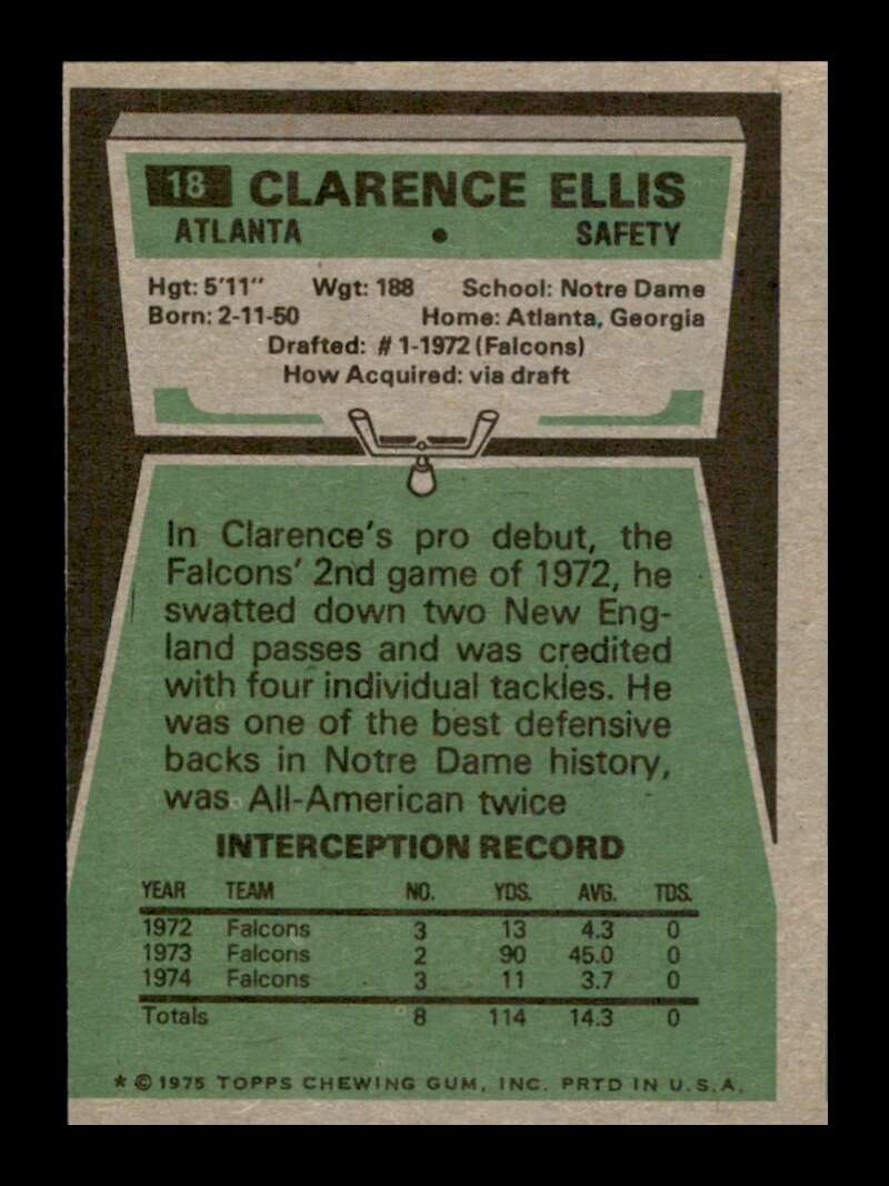 Load image into Gallery viewer, 1975 Topps Clarence Ellis #18 Atlanta Falcons Image 2
