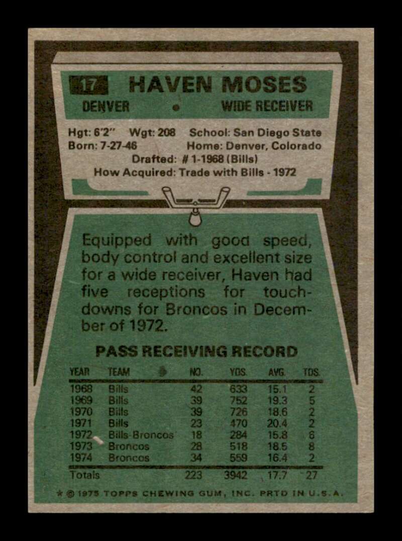 Load image into Gallery viewer, 1975 Topps Haven Moses #17 Denver Broncos Image 2
