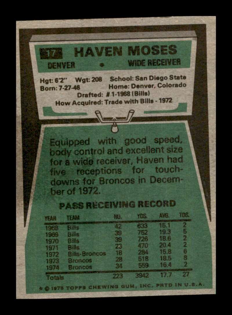 Load image into Gallery viewer, 1975 Topps Haven Moses #17 Denver Broncos Image 2
