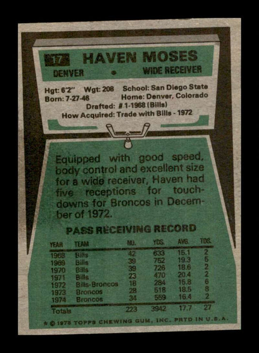 1975 Topps Haven Moses