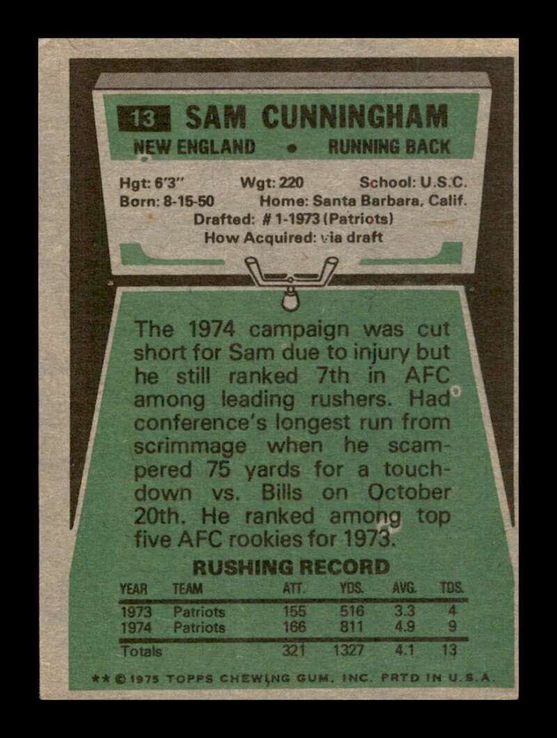 Load image into Gallery viewer, 1975 Topps Sam Cunningham #13 New England Patriots Image 2
