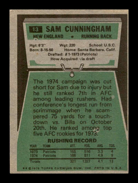 1975 Topps Sam Cunningham 