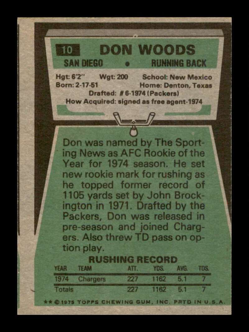 Load image into Gallery viewer, 1975 Topps Don Woods #10 Rookie RC San Diego Chargers Image 2
