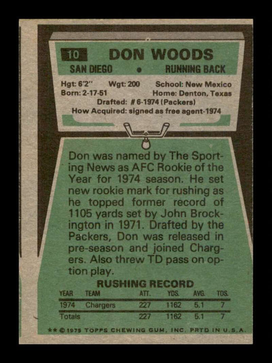 1975 Topps Don Woods