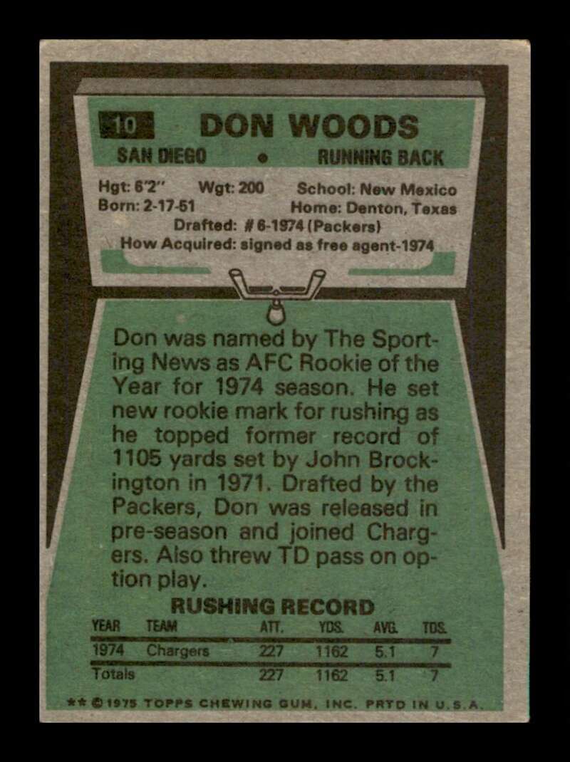 Load image into Gallery viewer, 1975 Topps Don Woods #10 Rookie RC San Diego Chargers Image 2
