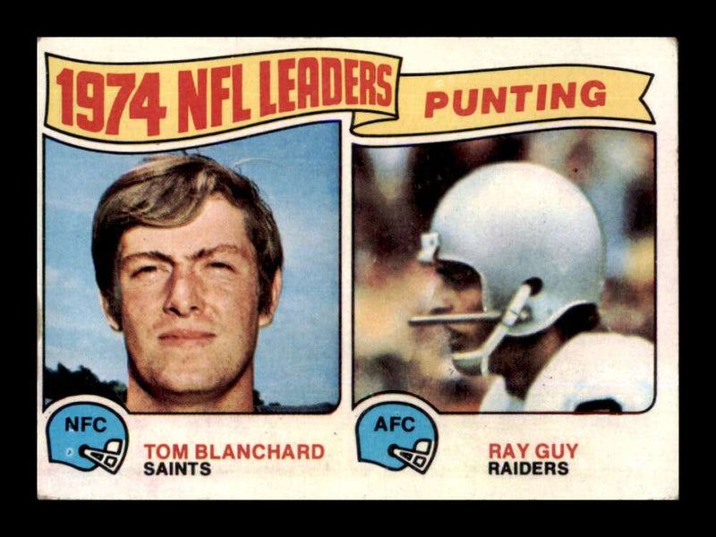 Load image into Gallery viewer, 1975 Topps Tom Blanchard Ray Guy #6 New Orleans Saints/Oakland Raiders Image 1
