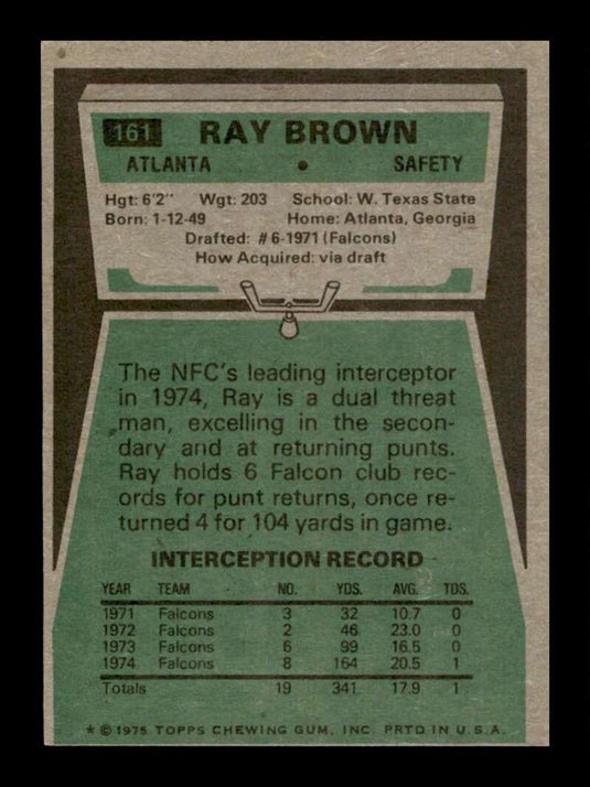 1975 Topps Ray Brown 