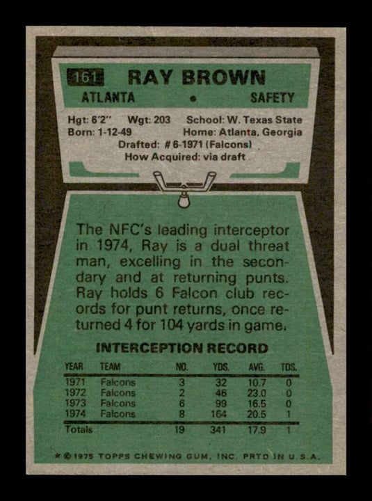 1975 Topps Ray Brown