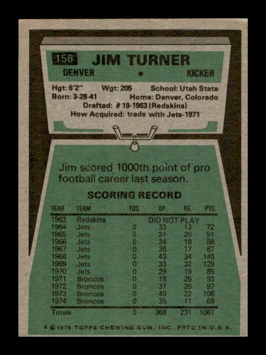 1975 Topps Jim Turner