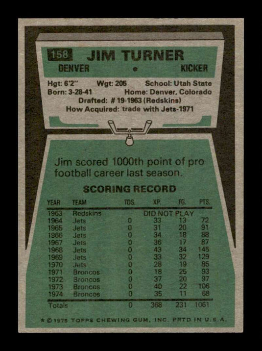 1975 Topps Jim Turner