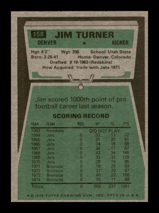 1975 Topps Jim Turner 