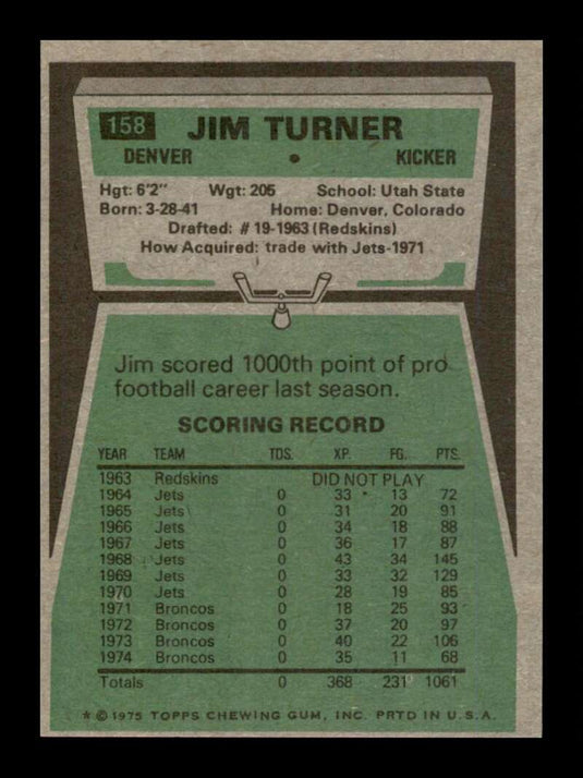 1975 Topps Jim Turner