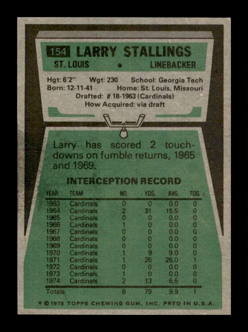 Load image into Gallery viewer, 1975 Topps Larry Stallings #154 St. Louis Cardinals Image 2
