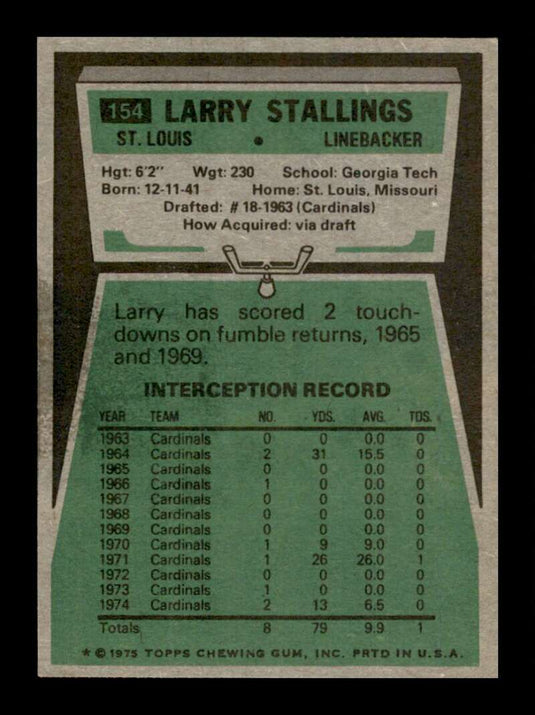 1975 Topps Larry Stallings 