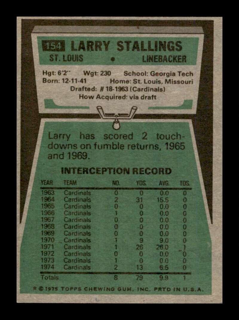 Load image into Gallery viewer, 1975 Topps Larry Stallings #154 St. Louis Cardinals Image 2
