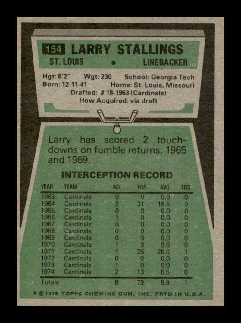 Load image into Gallery viewer, 1975 Topps Larry Stallings #154 St. Louis Cardinals Image 2
