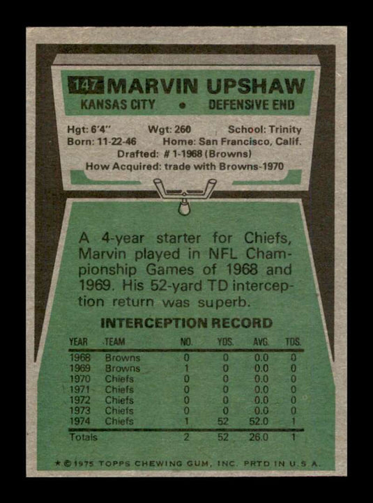 1975 Topps Marvin Upshaw