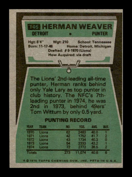 1975 Topps Herman Weaver 